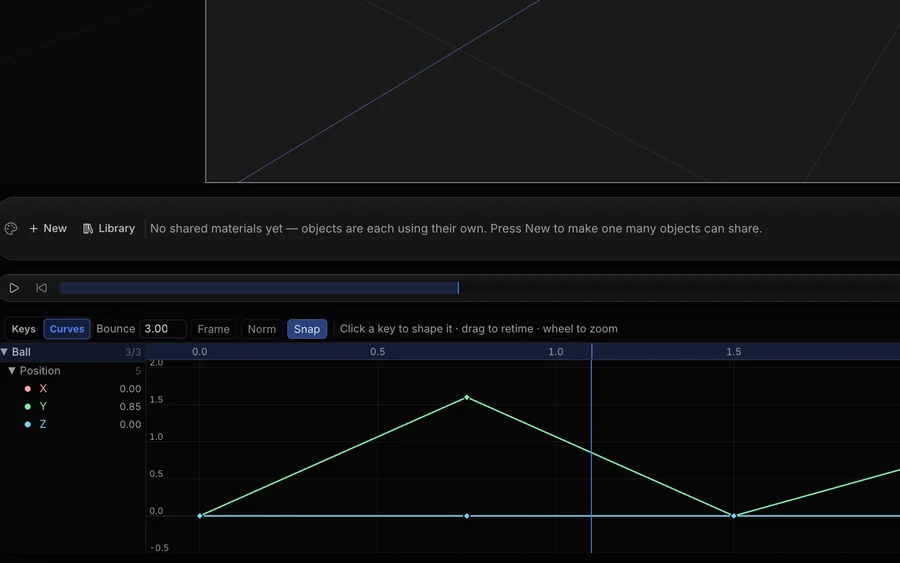 Studios Curve Editor: fünf Positions-Keyframes auf dem Y-Kanal eines Objekts mit der Interpolationskurve, die zwischen ihnen gezeichnet ist, und dem Playhead, der sich teilweise durch den Clip bewegt